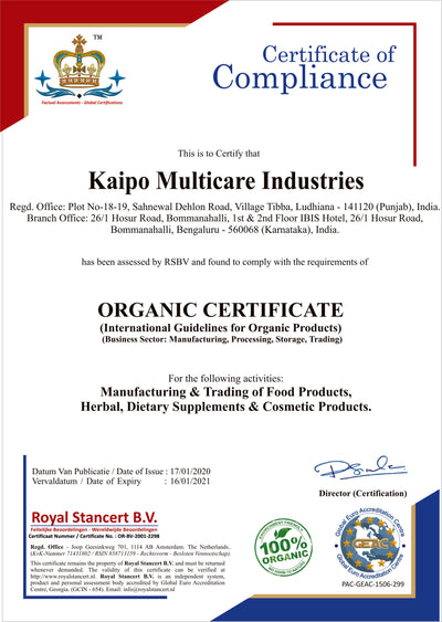 Brand certificate